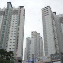 신안단지내공인중개사사무소 이미지