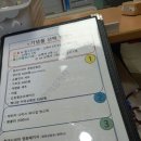 망우역 1번 출구 이미지