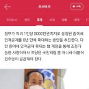 정부, 올해 안에 증여세 한도 5000만원에서 상향 예고 이미지