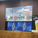 완도포차 | 광주 완도회포차 내돈내산 후기｜동네사람들만 아는 찐맛집