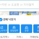 나홀로 하는 경매에서 즐겨 찾는 사이트 안내 이미지