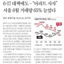 여니집