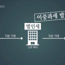 현대가스상사 이미지