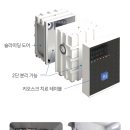 (주)이앤에스 이미지