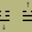 양기1 리 이미지