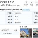 송골저수지 이미지