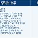 인슈어컨설팅