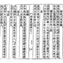 고방서예[3285]明齋 尹拯(명재 윤증)28, 濯足 (탁족) 발을 씻으며 이미지