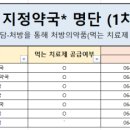 서사라튼튼약국 네이버블로그