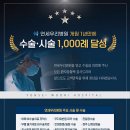 연세우리병원