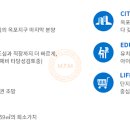 옥포근린공원 앞 이미지