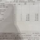 기아오토큐비전점 이미지