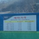 남청주농협주유소 이미지