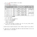 소로3-34 이미지