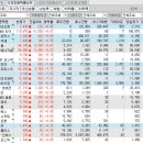 (주)우주종합상사 이미지