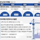휘경86 이미지
