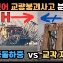 볼티모어 선박충돌하중과 교각저항력 계산 & 비교. 얼마나 큰 하중이 작용했나? (ft.토목구조기술사) 이미지