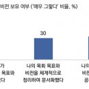 성장교회 이미지