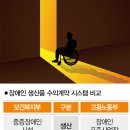 한국수의재활협회