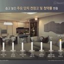 ㈜메트로코리아 | 프린트 바리솔 복층 천장 시공 [바리솔코리아 정품 바리솔]