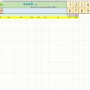 정함바식당 | [설치 사례] 식당 장부 정리 끝! 구내식당 식수관리 시스템으로 월말 정산 5분 만에 해결 (feat. 동원식당)