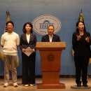 김문수의원 머니투데이