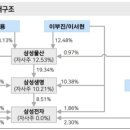 주은물산 이미지