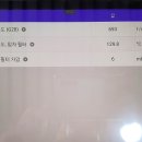 오아시스크리닝 이미지