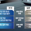 가네마쓰상사