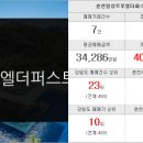 부동산화수분공인중개사사무소 이미지