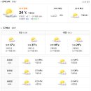 울릉닷컴
