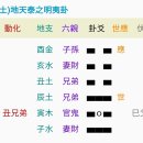 대정수 신수작괘 적용례 (공금유용 사주 년운) 이미지