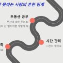 쏘냐 - 양천구 신정중앙로 104 | 쏘냐