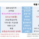 미래모텔 이미지