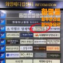 이브아유르