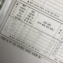 부산국제중학교 네이버블로그