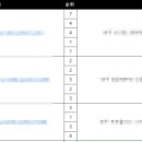 거상광고기획