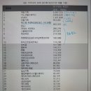 대흥애드
