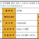 킴스빌리지아파트 이미지