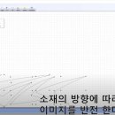디지지에스 네이버블로그