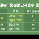 이문35 이미지