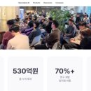 마키나락스 상장 2일차 후기｜상한가 마감, 내일 대응 시나리오 정리