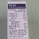 프로젝트비 | 눈피로 직장인영양제 프로젝트비 꾸준히 챙겨먹는 후기