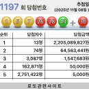 AI 로또복권1198회 10개 게임 예상번호 이미지