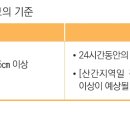 대설 주의보와 대설 경보의 기준 이미지