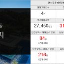세반공인중개사사무소 이미지