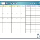 삼진중기 Daum카페