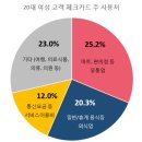 케이음식점 이미지