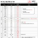 현대기아자동차 - 화성시 만년로 749 | 현대기아자동차
