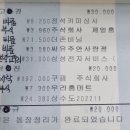 2022년 11월 후원현황 이미지